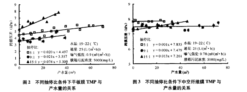 1648861441572757.png 图1.png