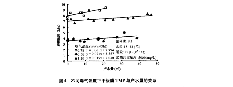 1648861474765477.png 图2.png