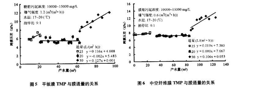 图3.png