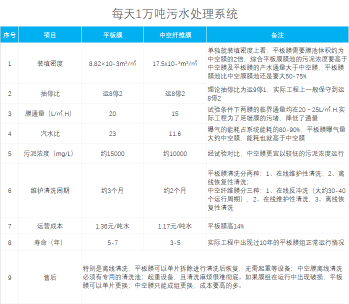 1648861688697742.png 微信图片_20220330153127.png