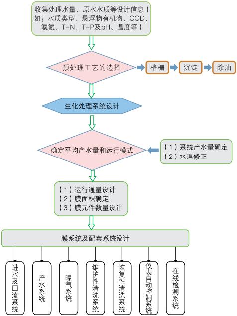 QQ截图20221101103427.jpg