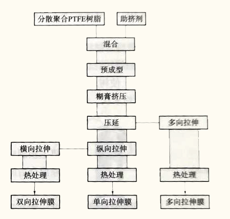 QQ截图20230322103813.png