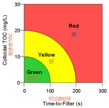 图7.png