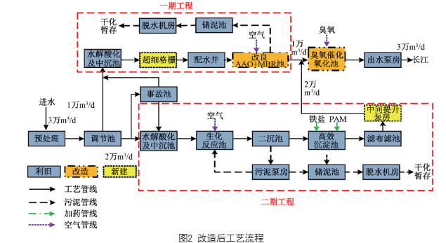 1758010072947160.png 916-7.png